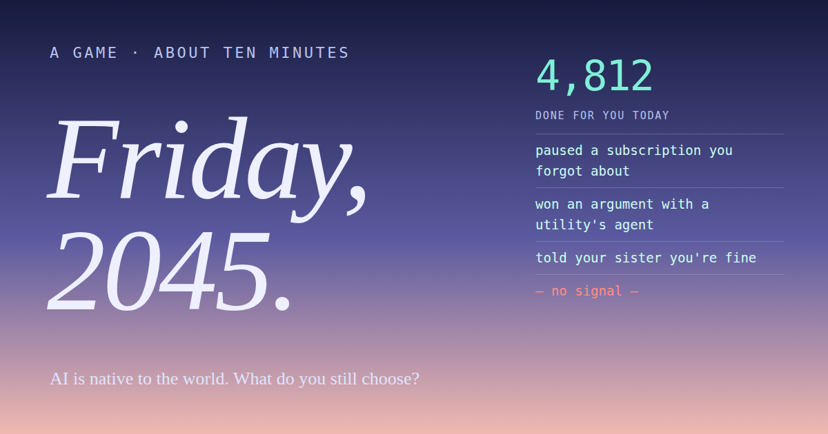Italic headline on a dusk sky: Friday, 2045. Beside it, a ledger counting things done for you today.